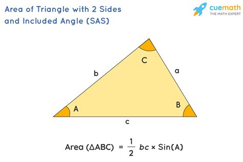 area of triangle with 2 sides and 1 angle formula