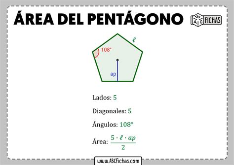 3 Simple Ways To Find The Area Of A Pentagon Pedalaman