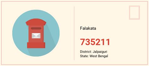 Area Pin Code Falakata