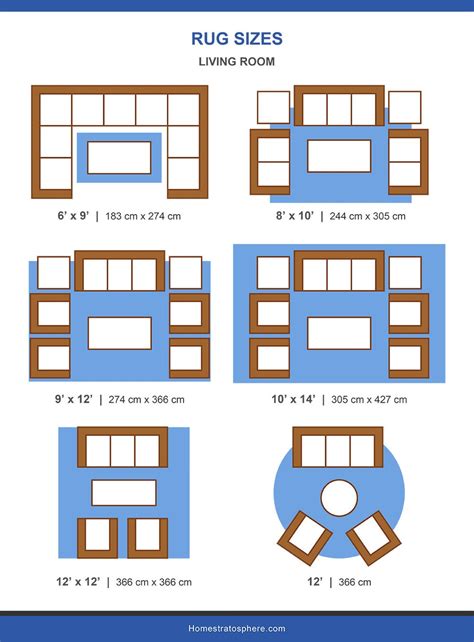 Area Rugs Dimensions