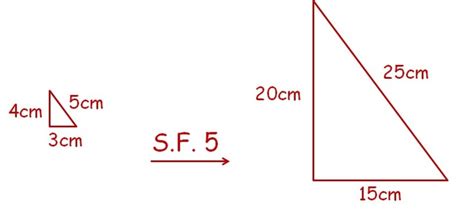 Area Scale Factor For Triangle
