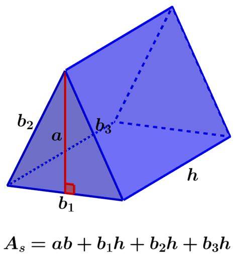 Surface Area of Triangular Prisms ( Read ) Geometry CK12