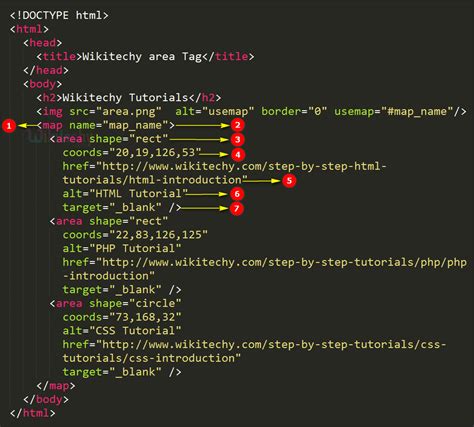 Container Tags in HTML Scaler Topics