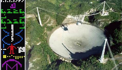 Arecibo Message Audio Download The Bible Bible book