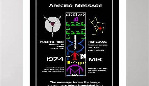Arecibo Message Posters Redbubble