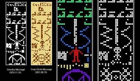 Arecibo Message Reply Crop Cross Stitch A Photo On Flickriver
