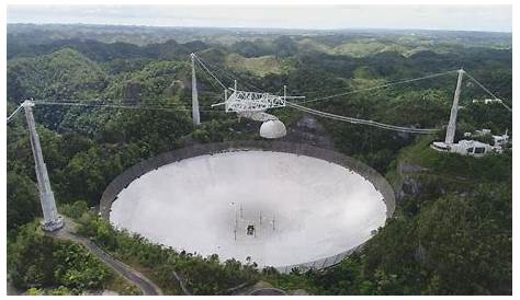 Arecibo Observatory Radio Telescope World's Largest Single Aperture At