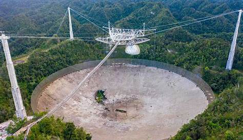 Arecibo Telescope Diameter Extraterrestrial Intelligence And Modern Scientific