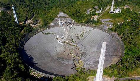 Arecibo Telescope Discoveries Observatory / Goodbye To A Science Giant