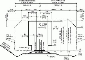 arema utility crossing specifications