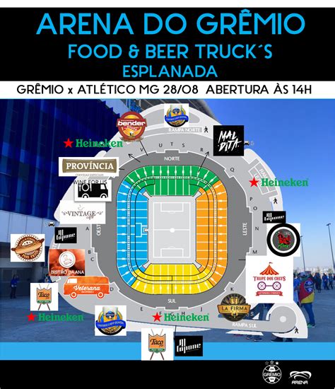 arena gremio ingressos