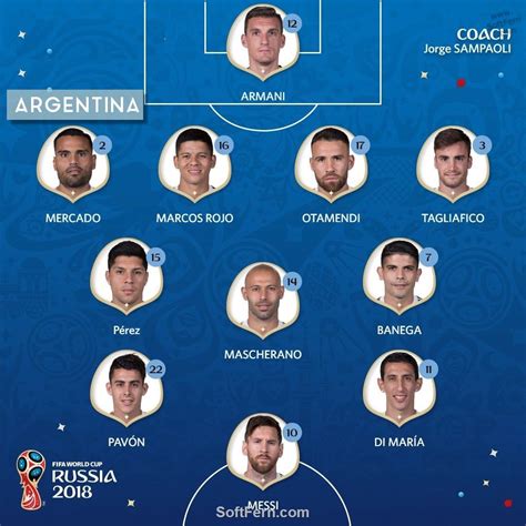 argentina 2018 world cup squad