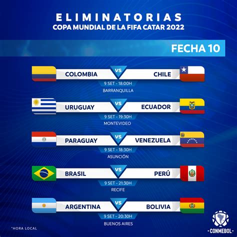 argentina brasil eliminatorias 2022