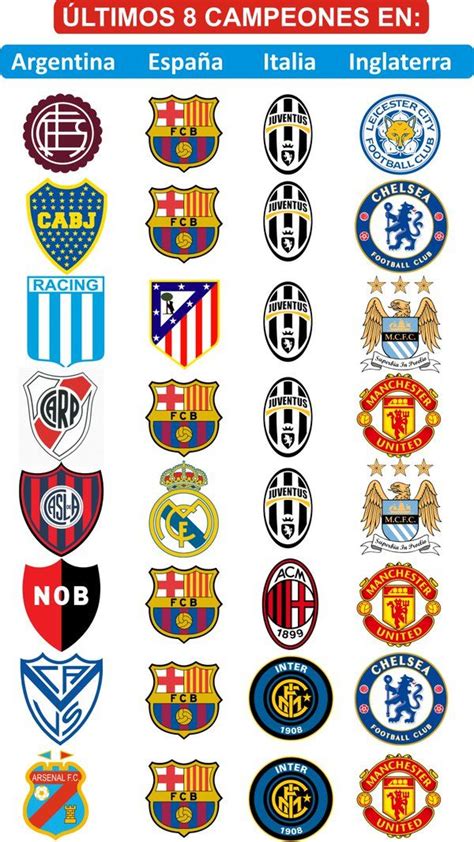 argentina football league system