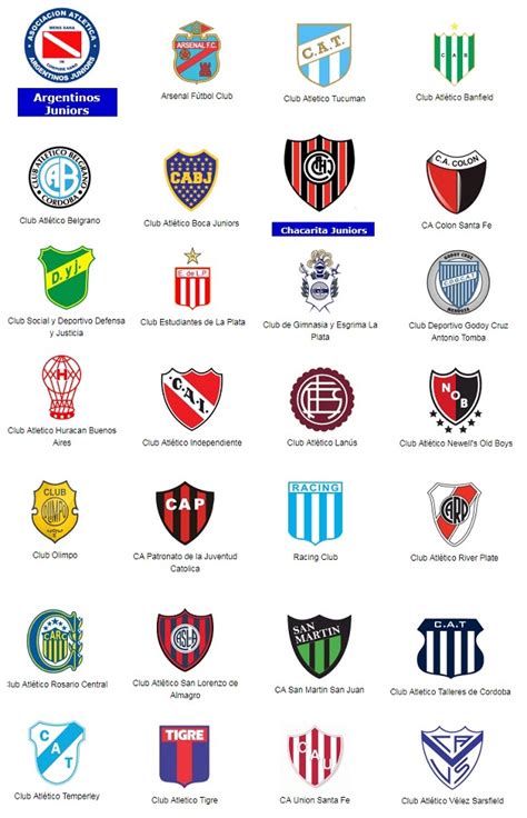 argentina football league teams