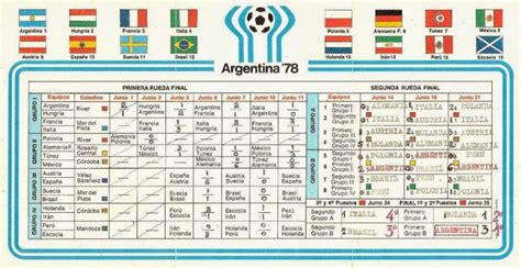 argentina mundial 78 partidos