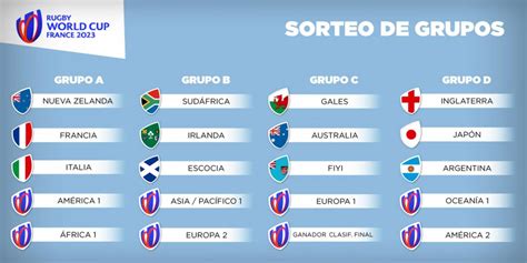 argentina mundial de rugby 2023