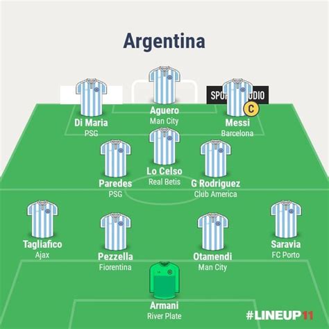 argentina national football team starting 11