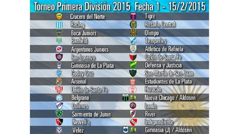 argentina primera division soccerway 2022