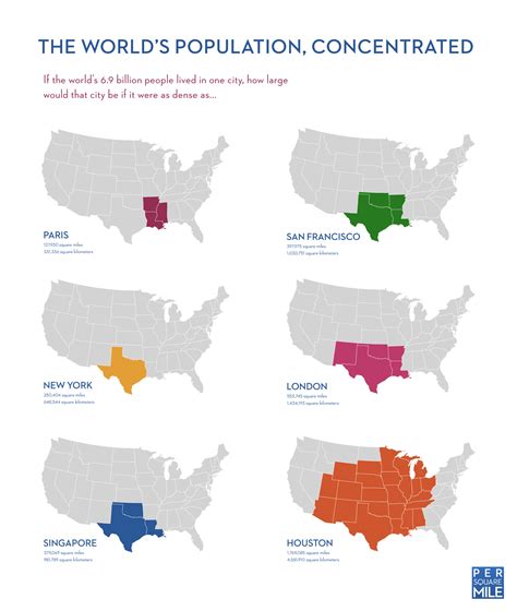 argentina square miles population