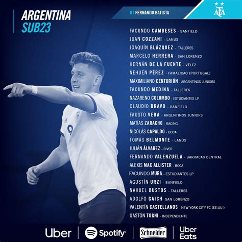 argentina sub 23 convocados