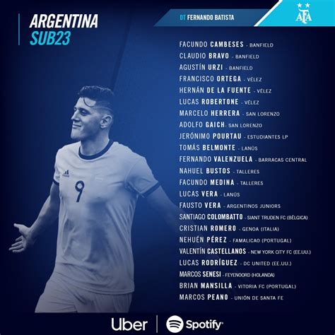 argentina sub 23 cuando juega