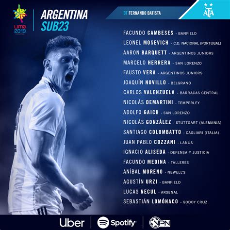 argentina sub 23 lista