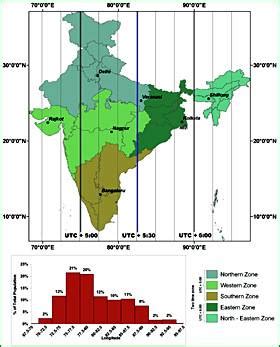 argentina time 9.15 am to india time