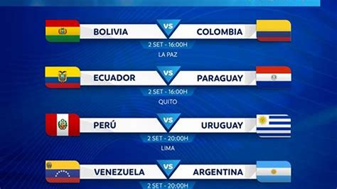 argentina vs ecuador fecha