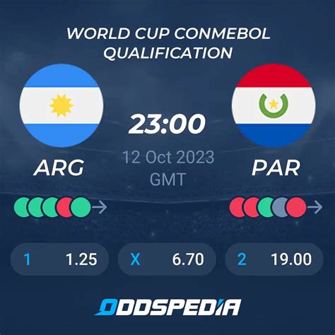 argentina vs paraguay predictions