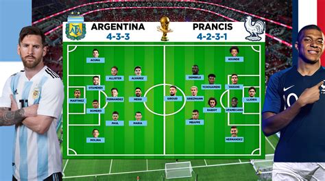 argentina vs prancis 2022