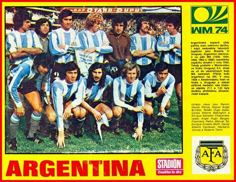 argentina world cup squad 1974