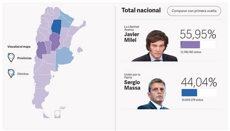 argentine presidential election results