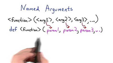 argument meaning in computer science