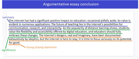 argumentative conclusion paragraph examples