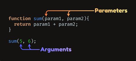 arguments meaning in coding