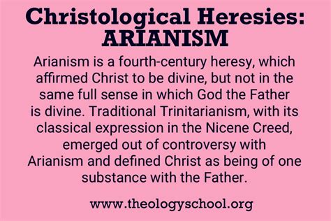 arianism definition bible