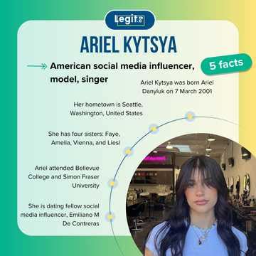 Ariel Kytsya Bio