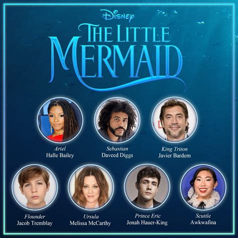 ariel movie 2023 cast