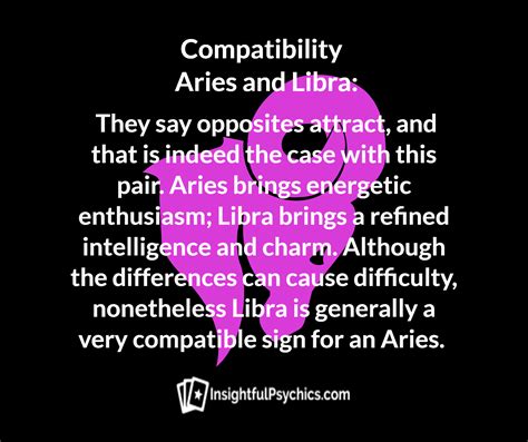 aries and libra compatibility