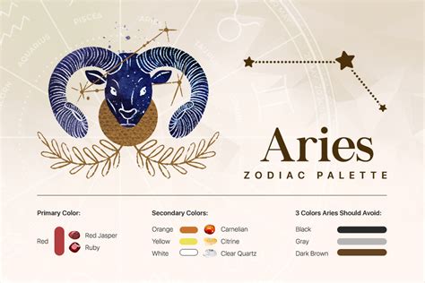 aries colors