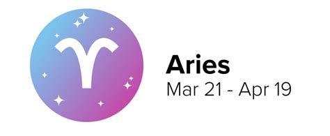 aries horoscope dates