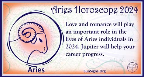 aries horoscope for jan 15 2024