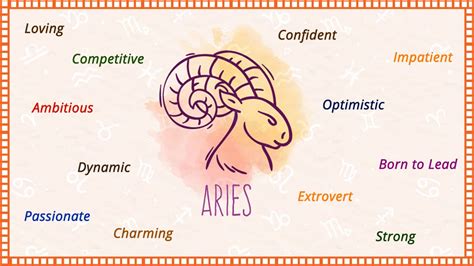 Aries Horoscope Single
