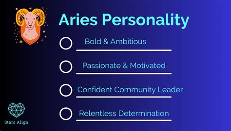 aries personality