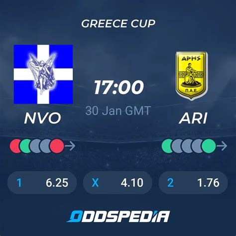 aris vs volos prediction