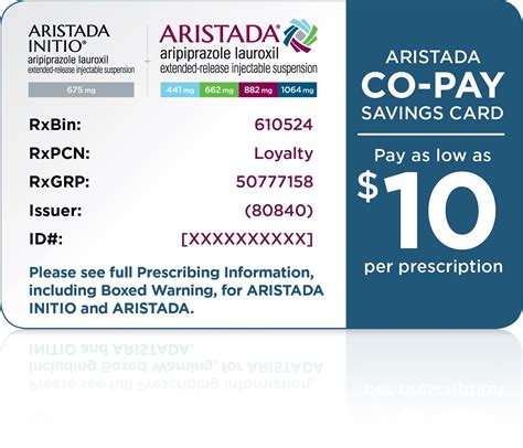 aristada caresupport program co-pay