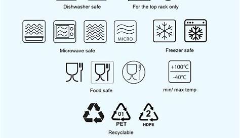 Ariston Dishwasher Symbols What Do They Mean I Found This Article Very Useful! For Tableware