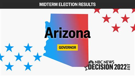 Arizona Map Election 2022