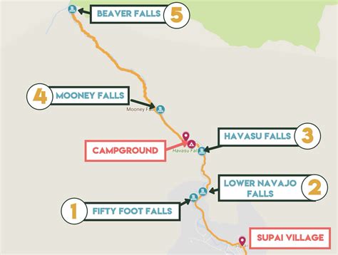 Arizona Map Havasu Falls